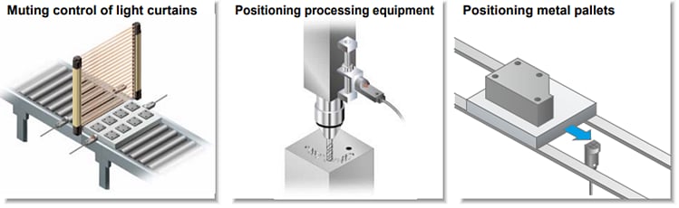 Panasonic Industrial Automation GX-H Rectangular Inductive Proximity Sensors